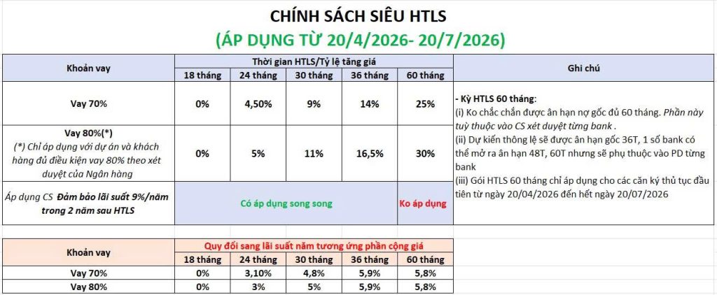 vinhomes-ha-long-xanh
