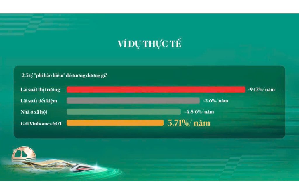 vinhomes-global-gate